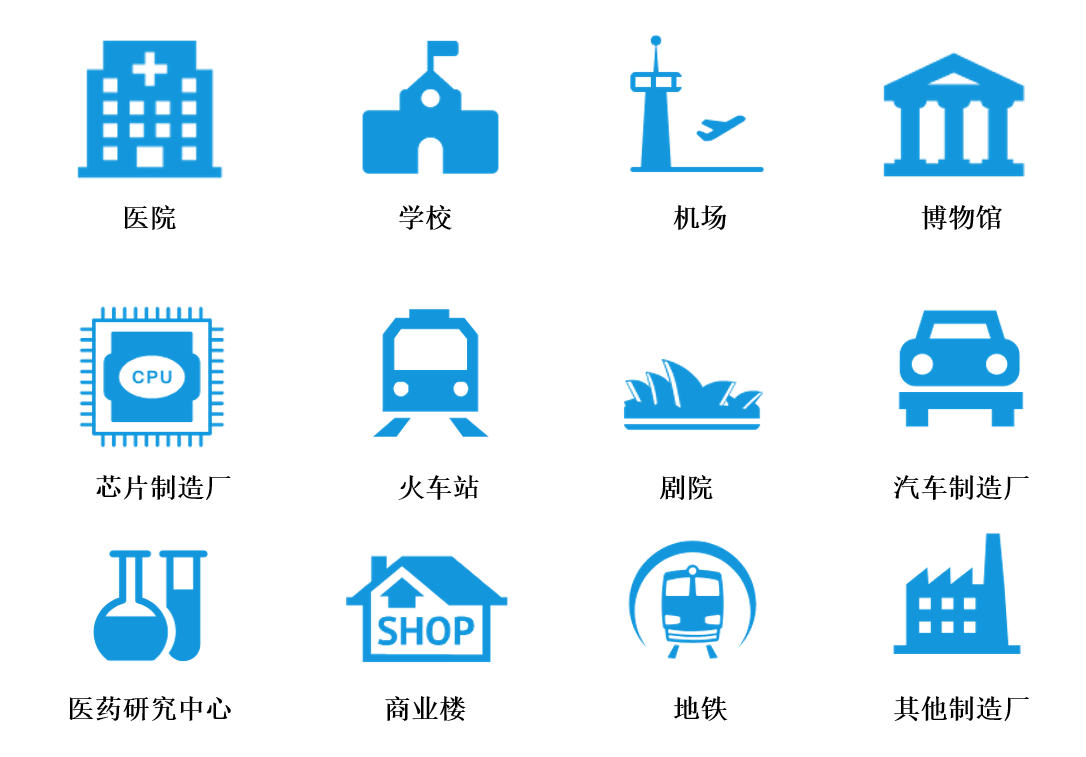 AIBOX3